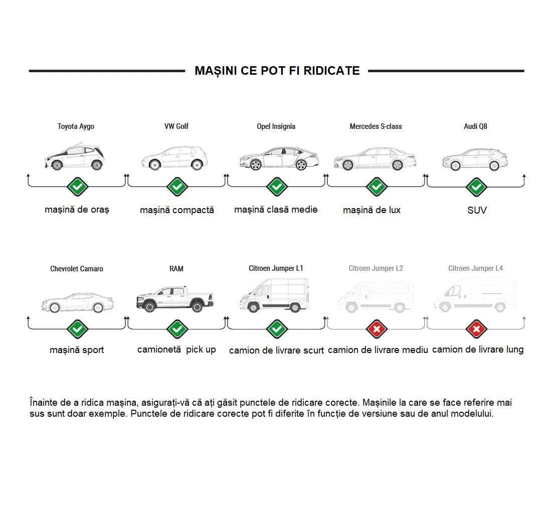 ELEVATOR AUTO 2 COLOANE 4T CU DEBLOCARE AUTOMATA 380V REDATS POLONIA + ULEI GRATIS