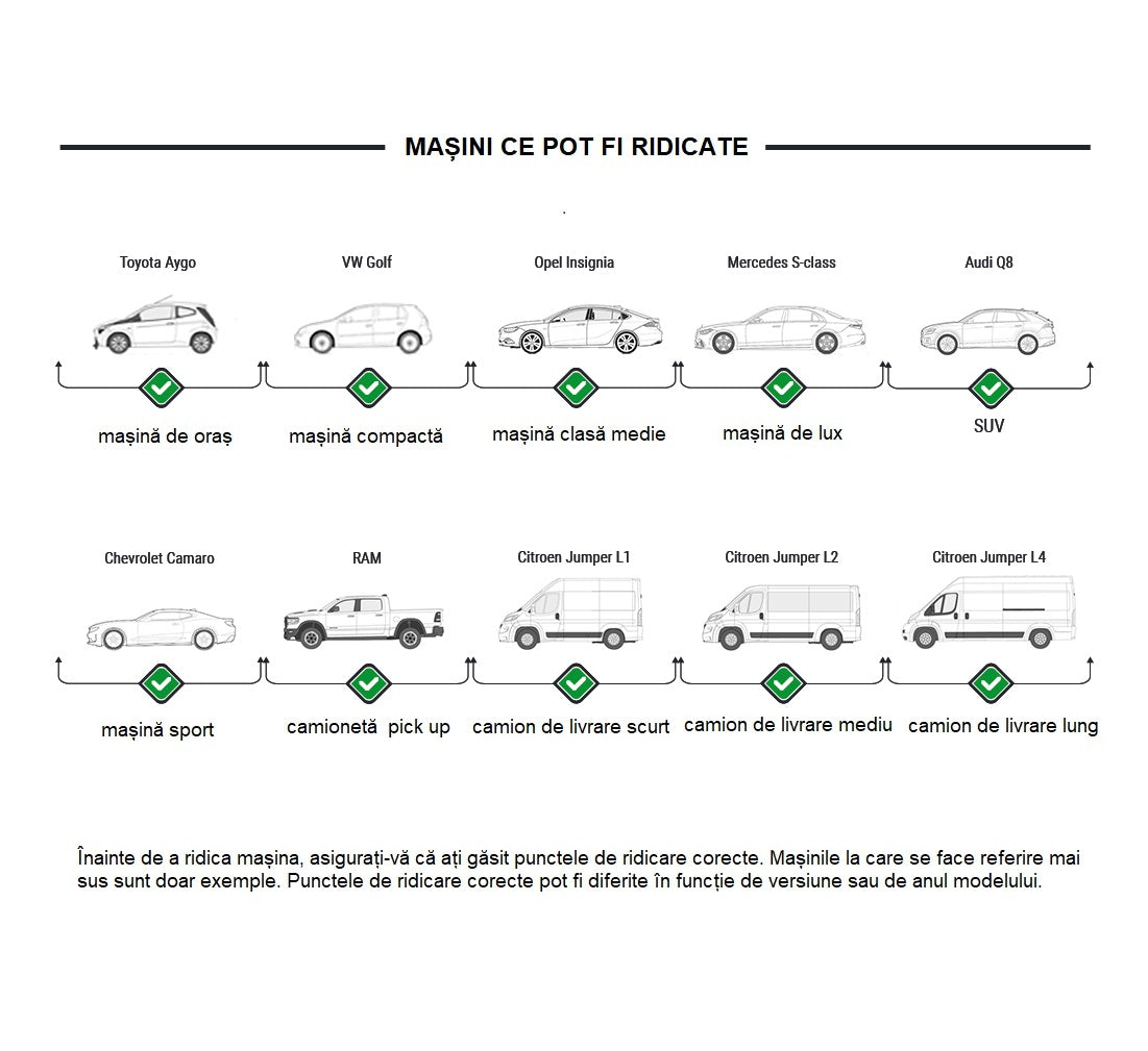 ELEVATOR AUTO 2 COLOANE 5T DEBLOCARE AUTOMATA 380V REDATS POLONIA + ULEI GRATIS