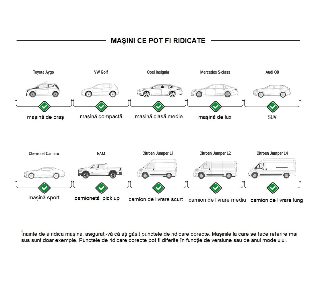 ELEVATOR AUTO CU 4 COLOANE 4T 380V CU CRIC CANAL INCORPORAT + ULEI GRATIS