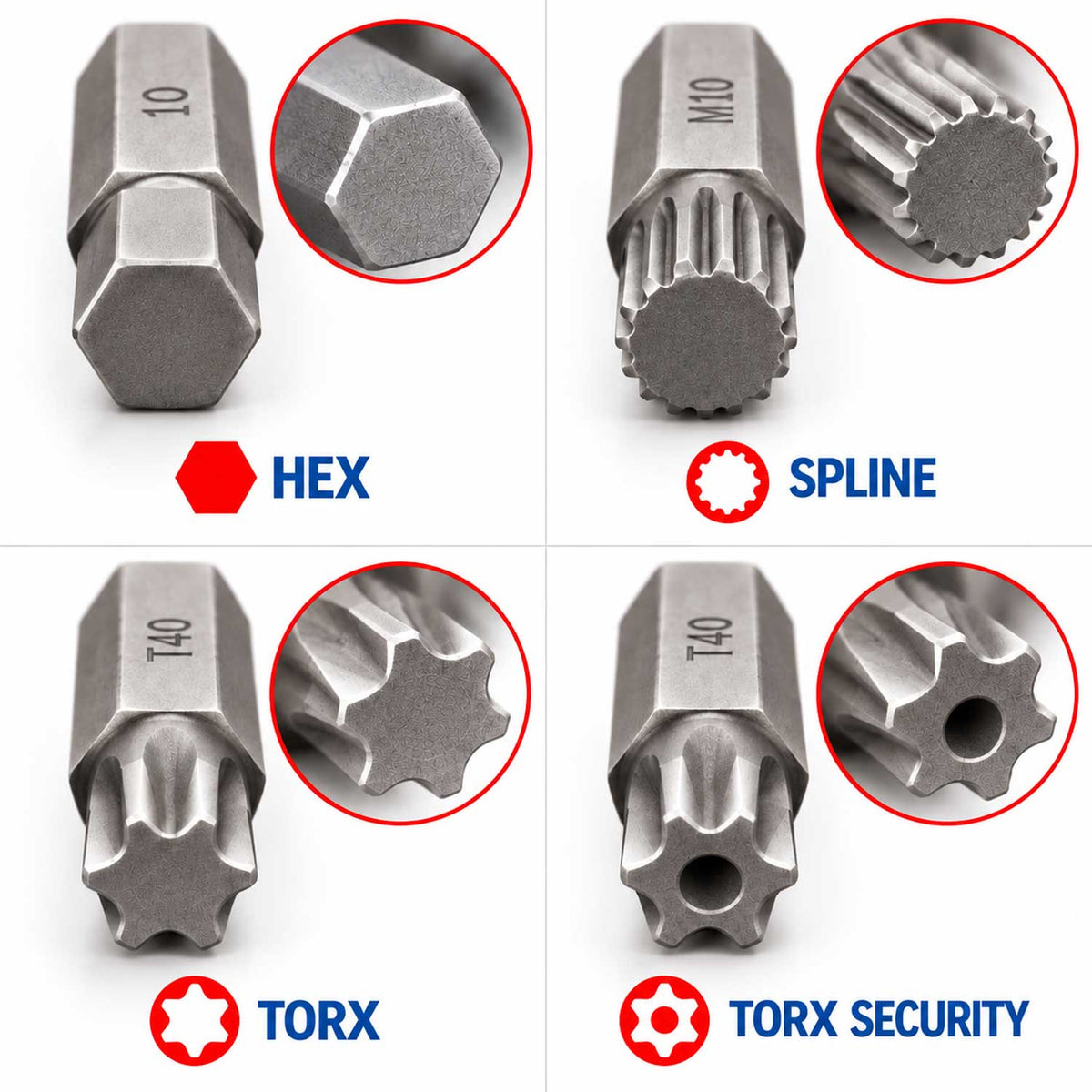 Trusa biti 54 buc GEBO TOOLS