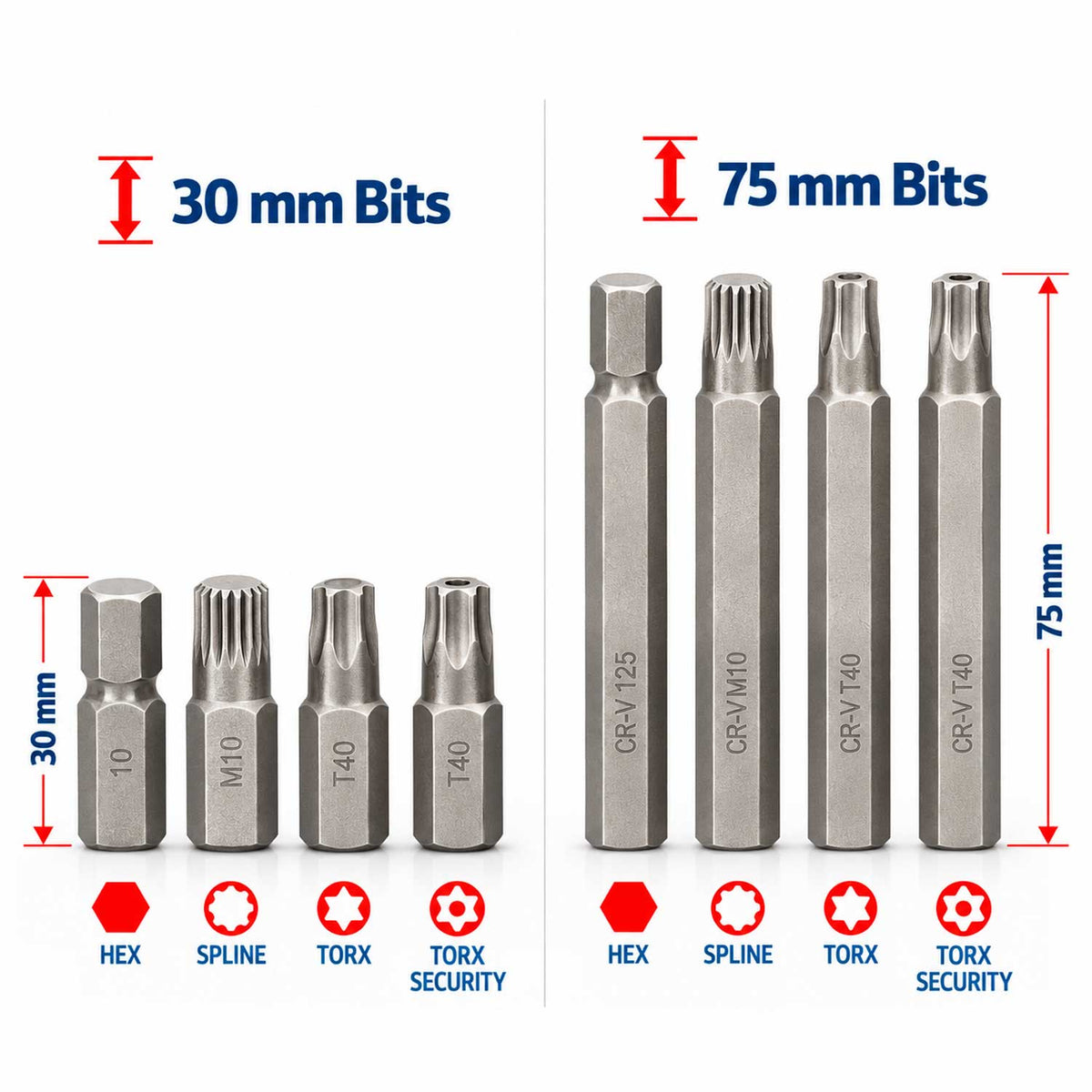 Trusa biti 54 buc GEBO TOOLS