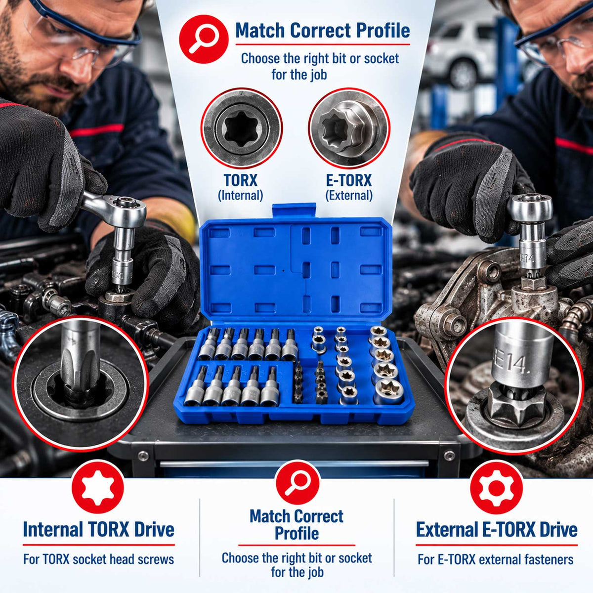 Trusa chei tubulare profil e biti TORX 3/8 34 piese t10-t60 e4-e20 GEBO TOOLS