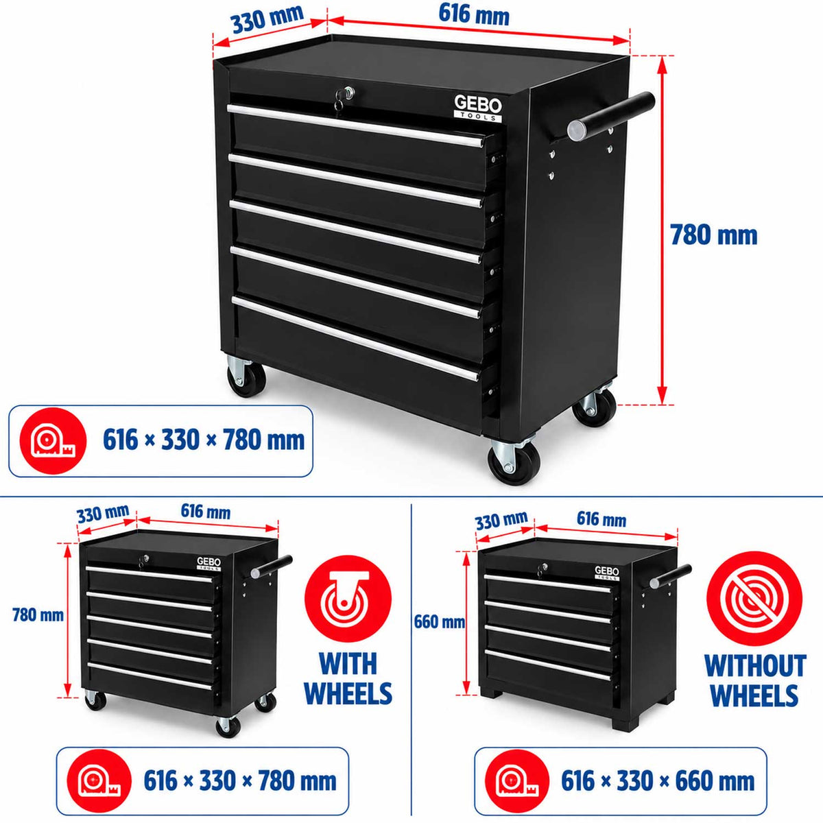 Dulap scule 5 sertare negru GEBO TOOLS