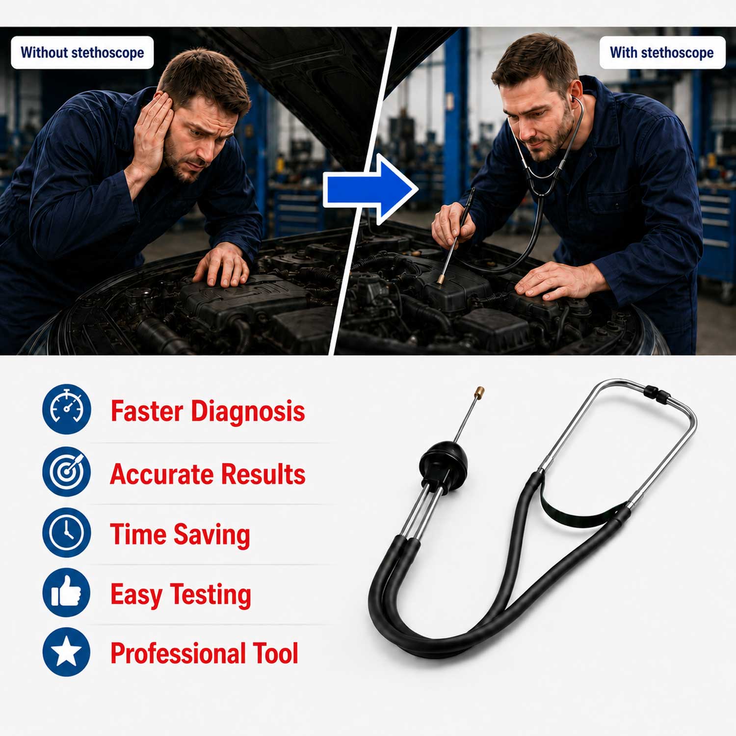 Stetoscop mecanic auto pentru diagnoza sunete motor GEBO TOOLS
