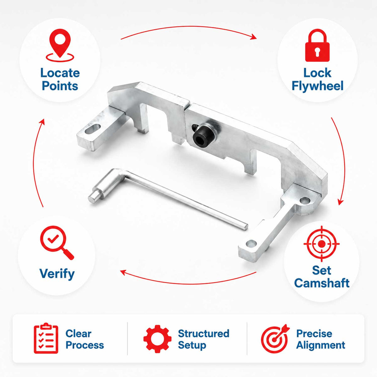Cale blocator fixare distributie CITROEN PEUGEOT psa 1.0 1.2 vti thp e-vti