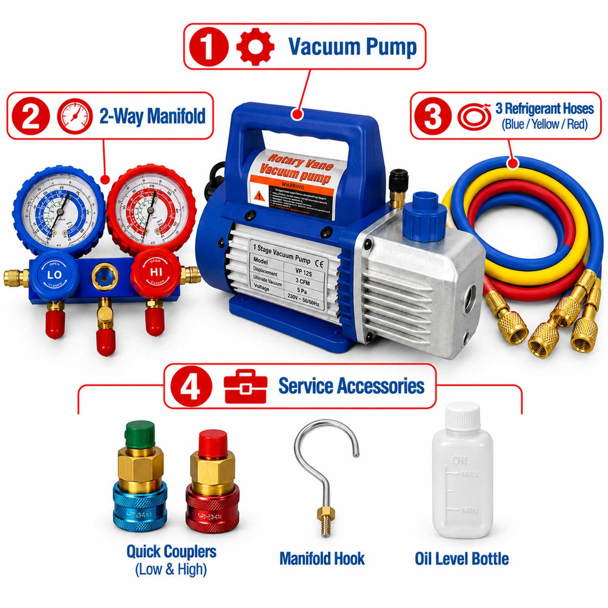 Pompa vid vacuum aer conditionat cu o etapa manometru cu 2 porturi 70l/min GEBO TOOLS