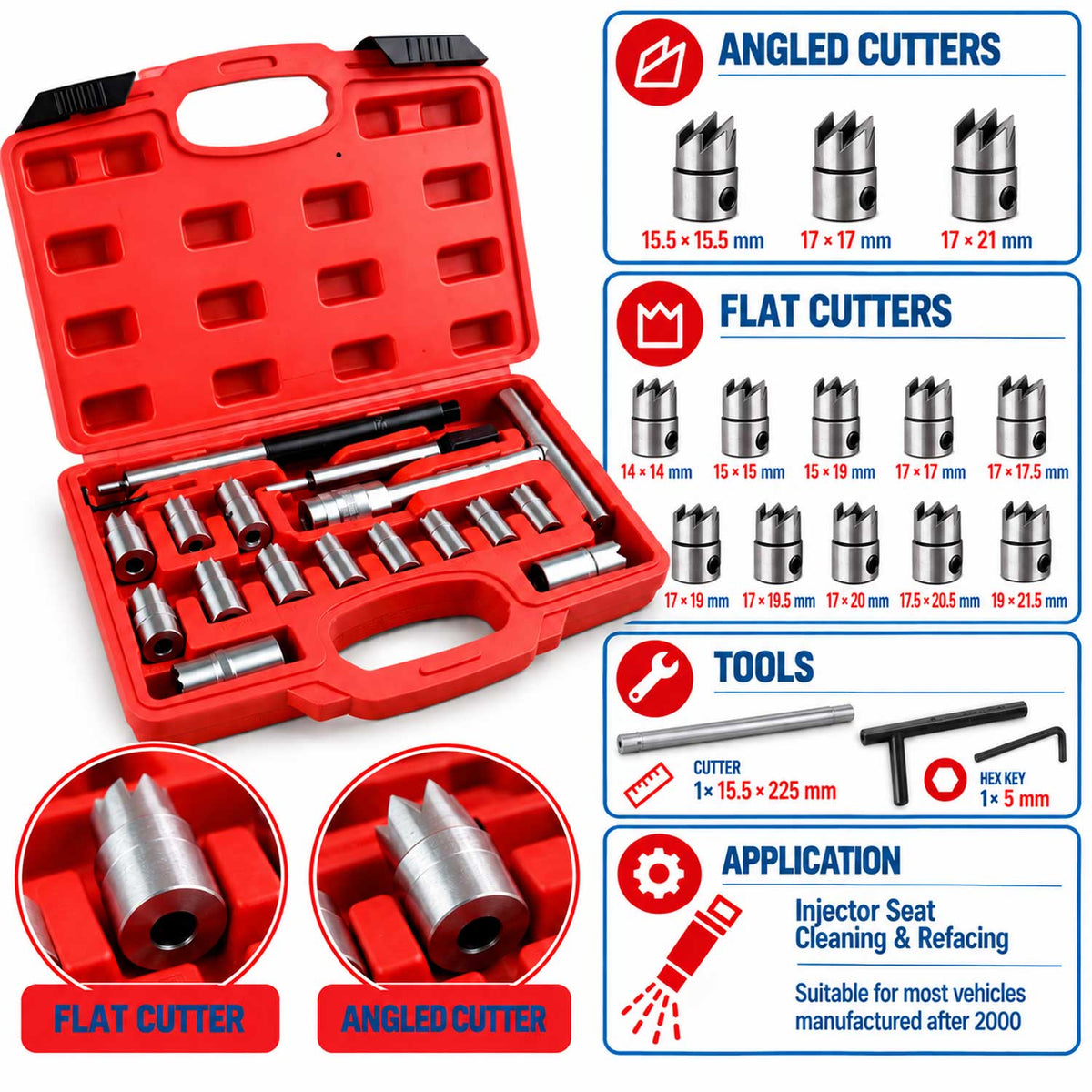 Trusa frezat locas injector 17 piese GEBO TOOLS