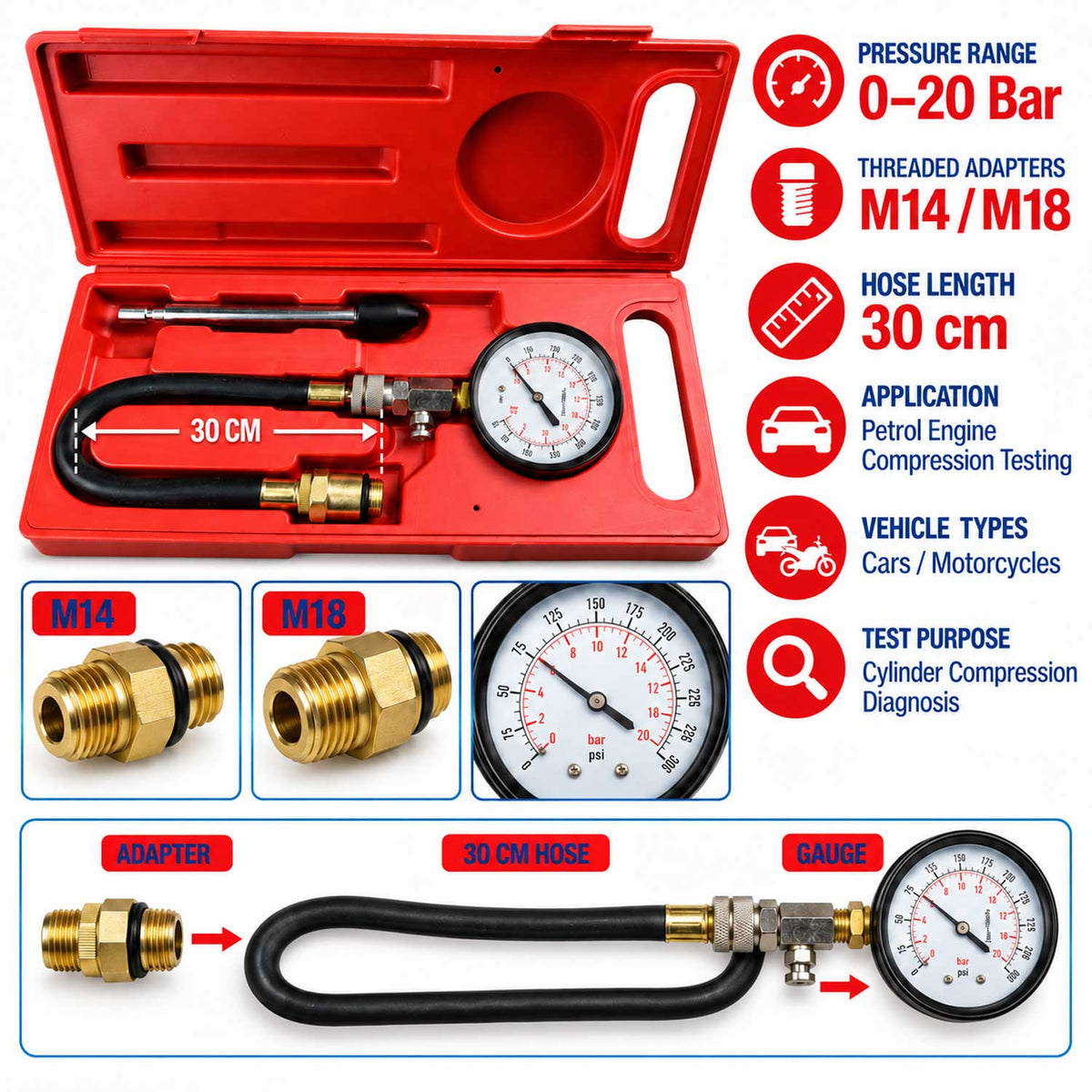 Tester compresie motoare benzina compresmetru benzina GEBO TOOLS