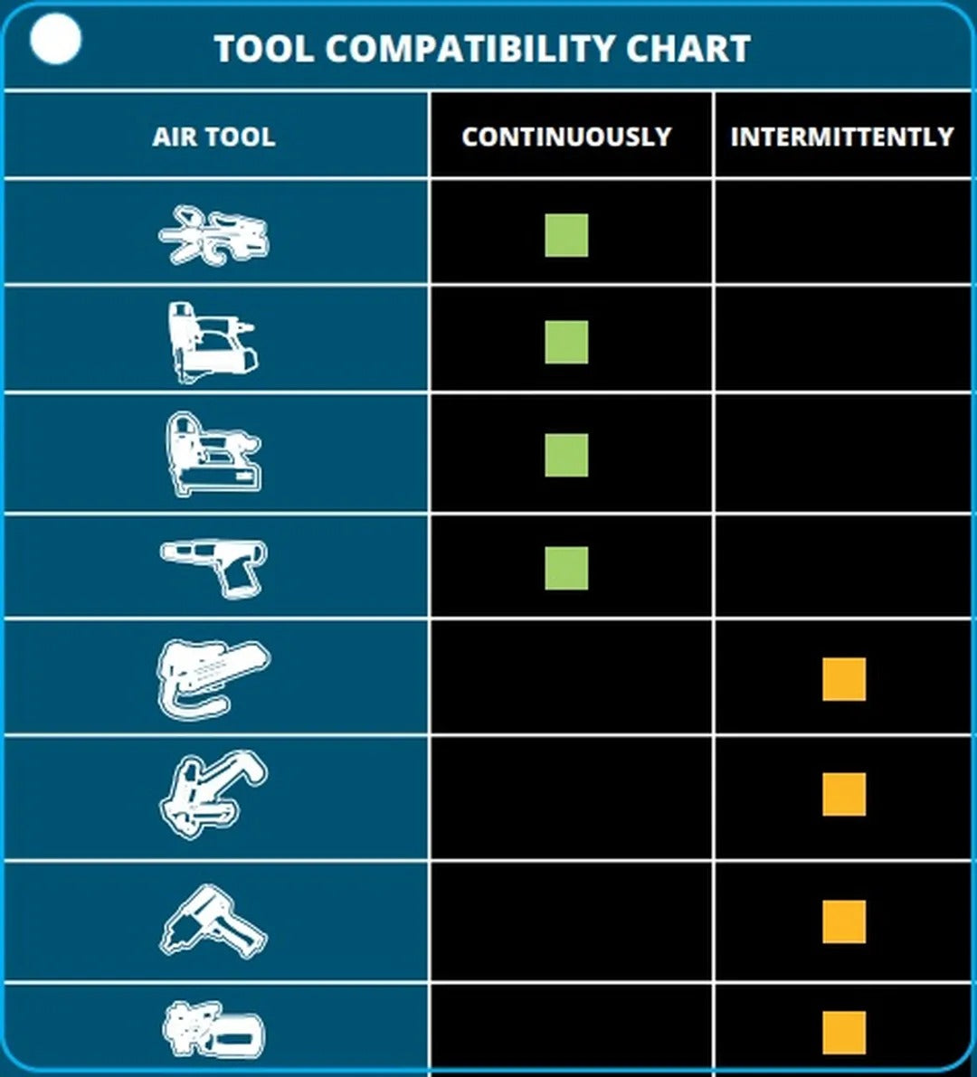 COMPRESOR HBM OLANDA 24L FARA ULEI, 8-10 BAR, 140 L/MIN, PORTABIL PE ROTI, SILENTIOS, INTRETINERE REDUSA