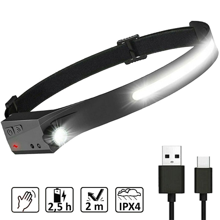 LANTERNA FRONTALA CU ACUMULATOR INTERN, SENZOR DE MISCARE, REZISTENT LA APA, BANDA LED COB