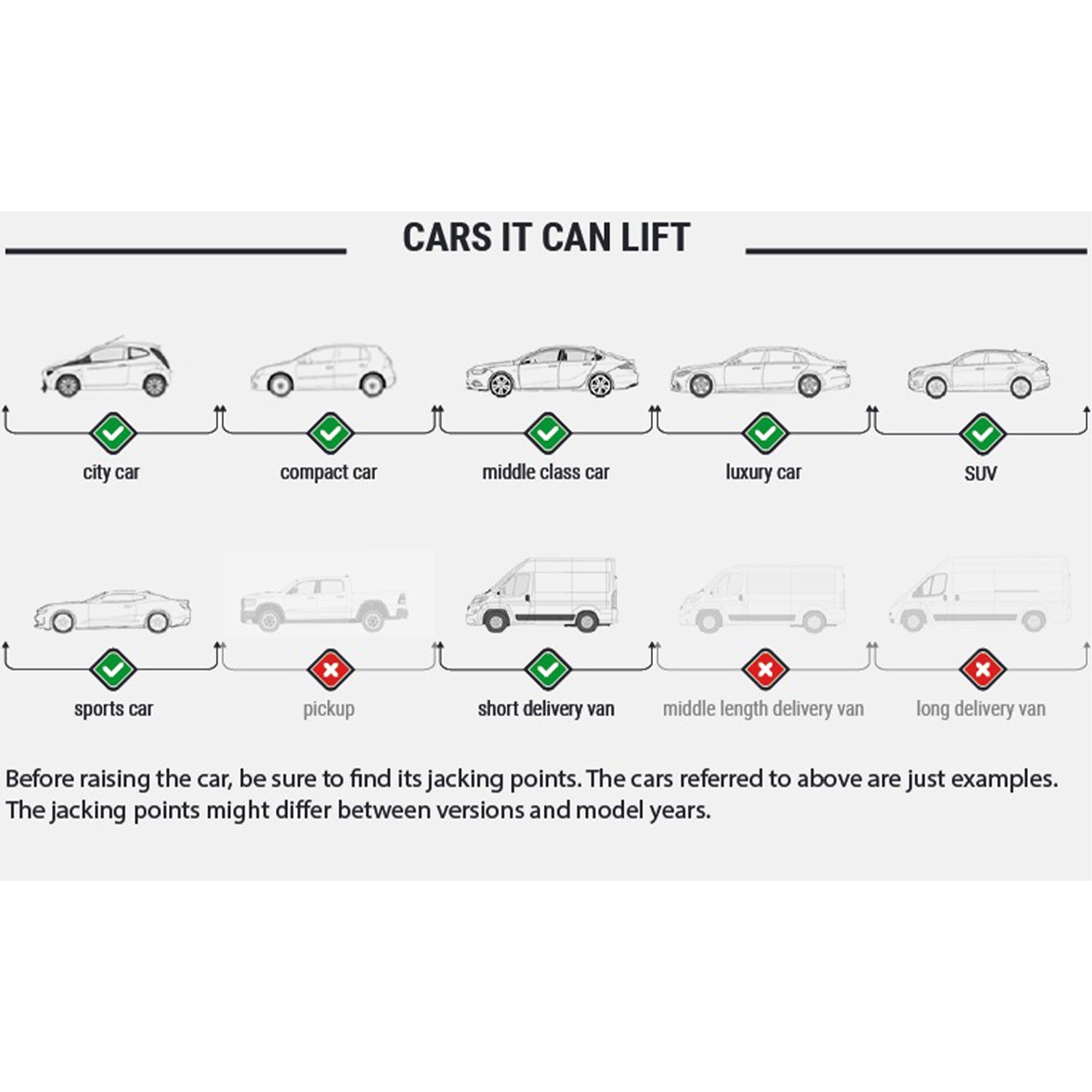 ELEVATOR AUTO CU 1 COLOANA 2.8T 220V REDATS