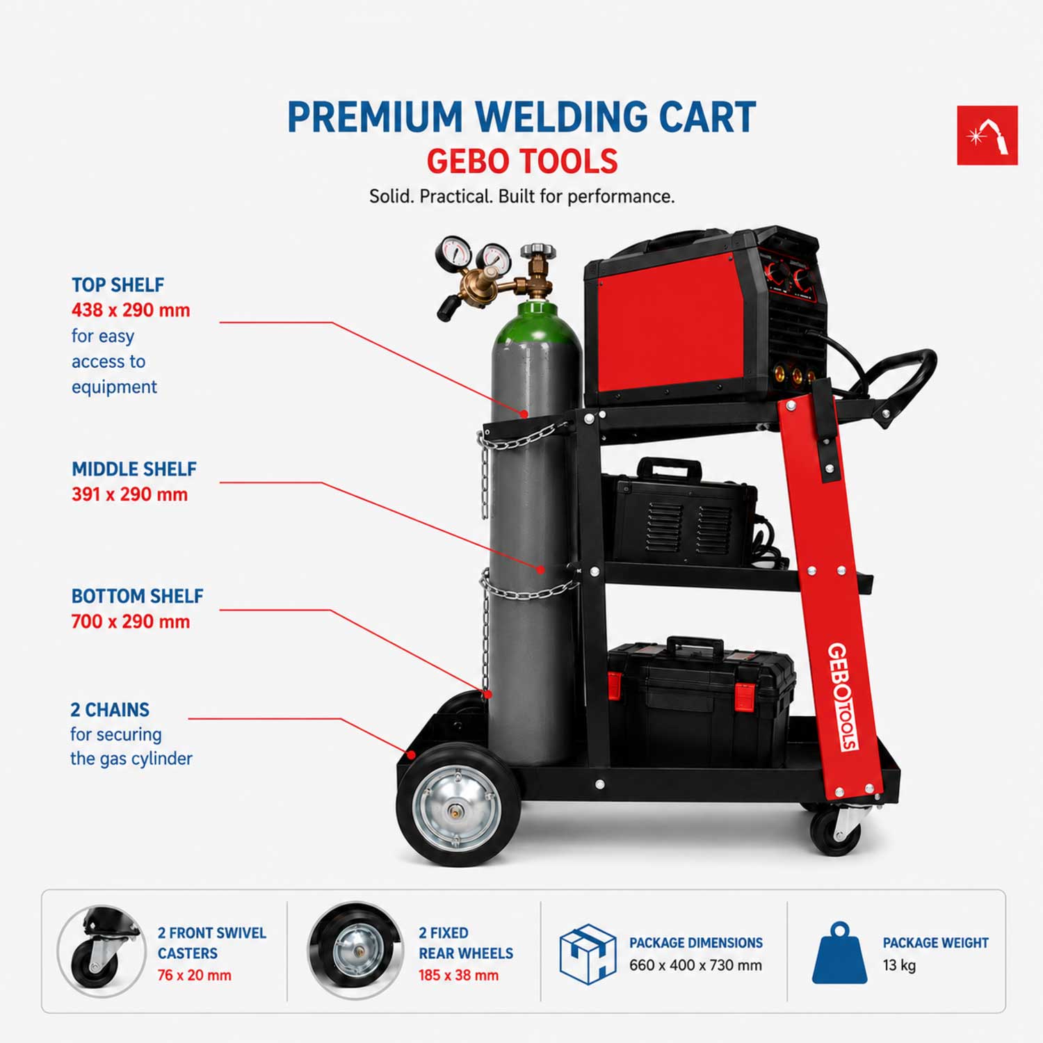 Carucior pentru sudura premium GEBO TOOLS