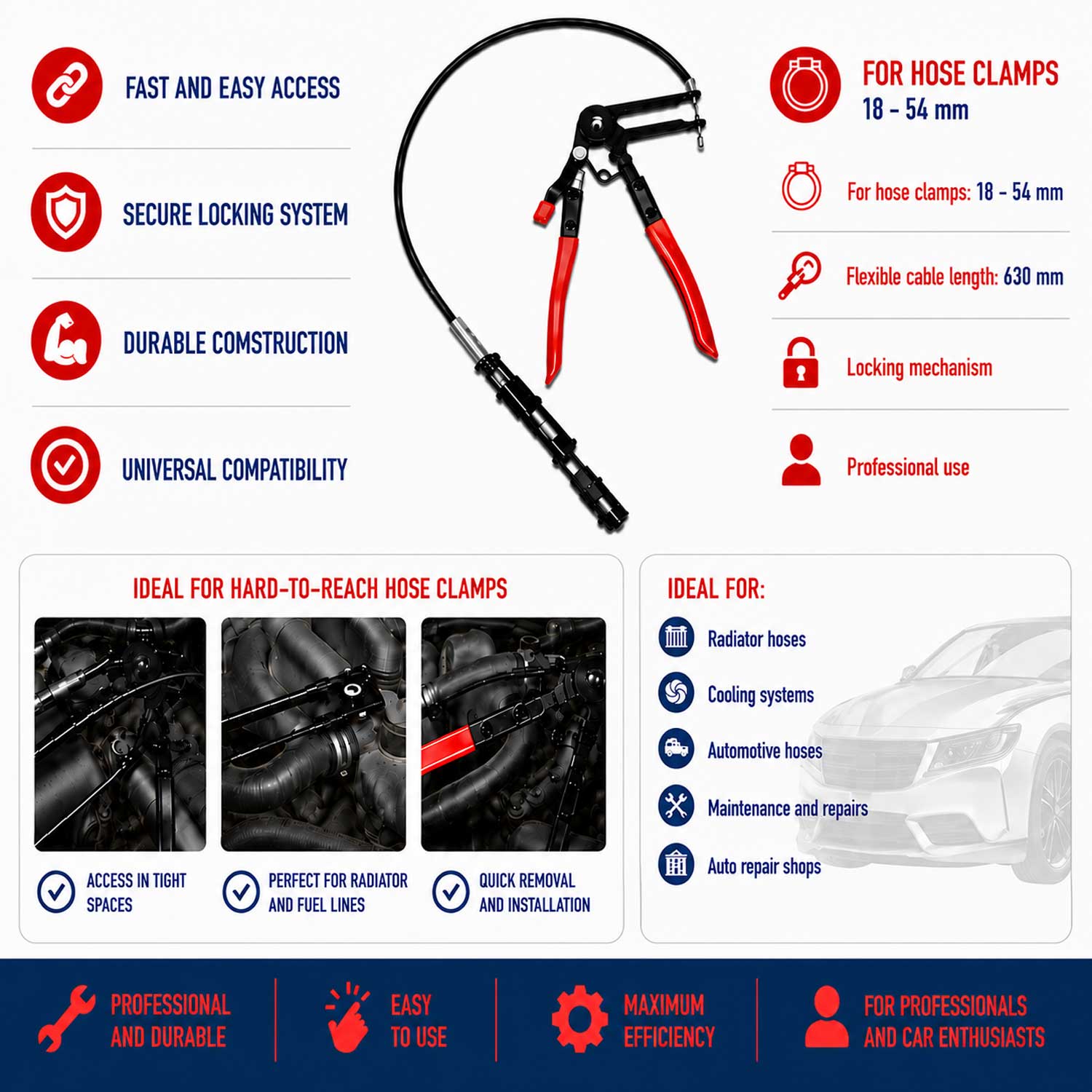 Cleste coliere cu cablu model 3 GEBO TOOLS
