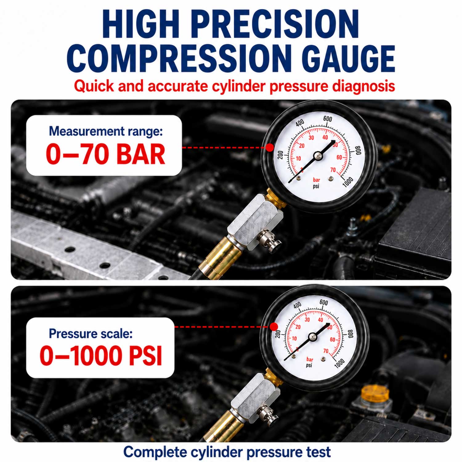 Compresmetru diesel GEBO TOOLS