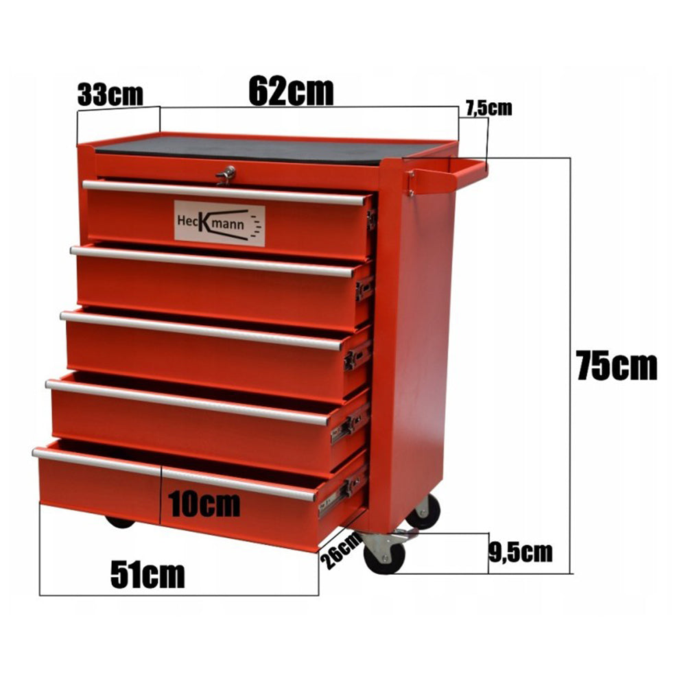 Dulap metalic pentru scule neechipat cu 5 sertare 75 x 62 x 33cm