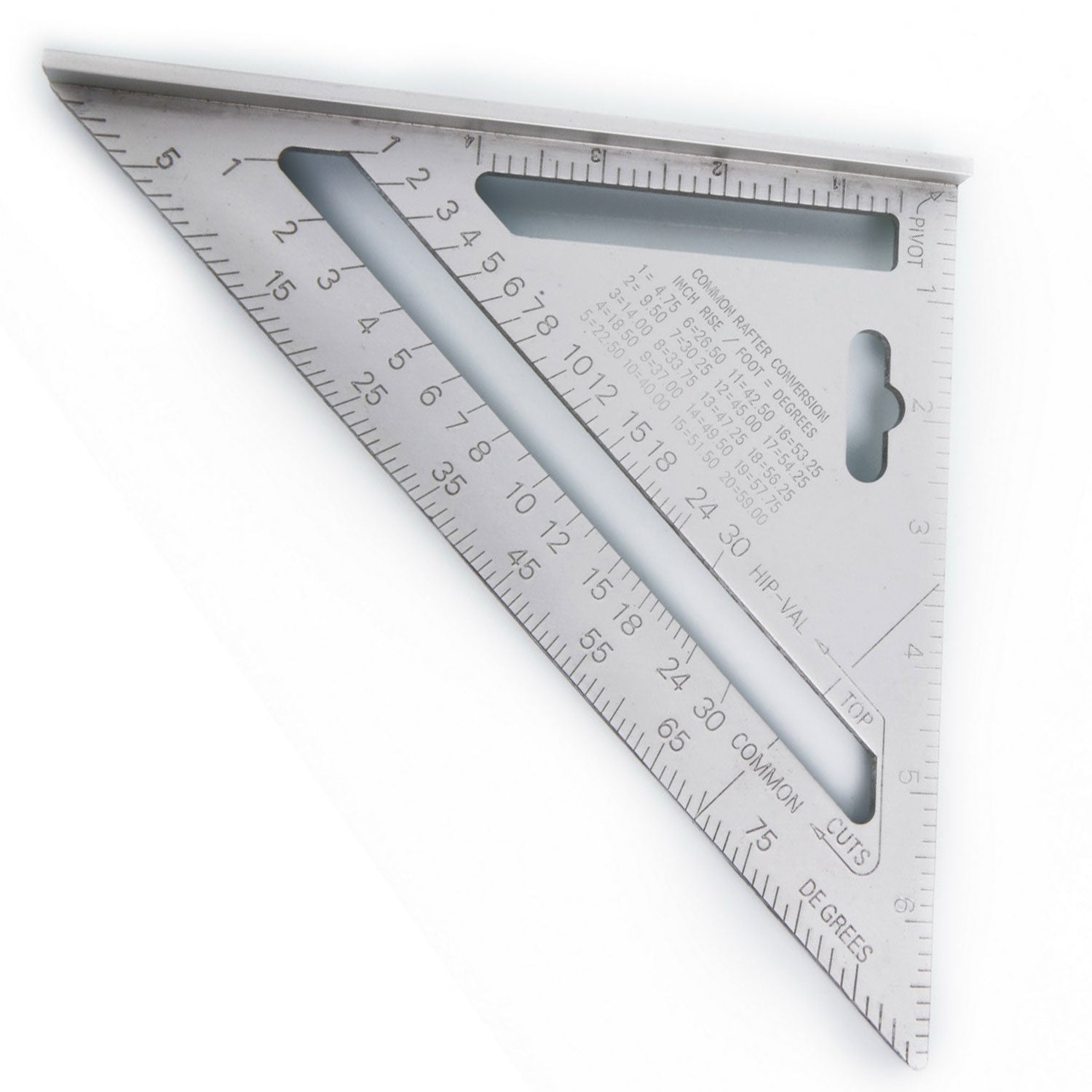 Rigla triunghi de masurare din aluminiu HBM