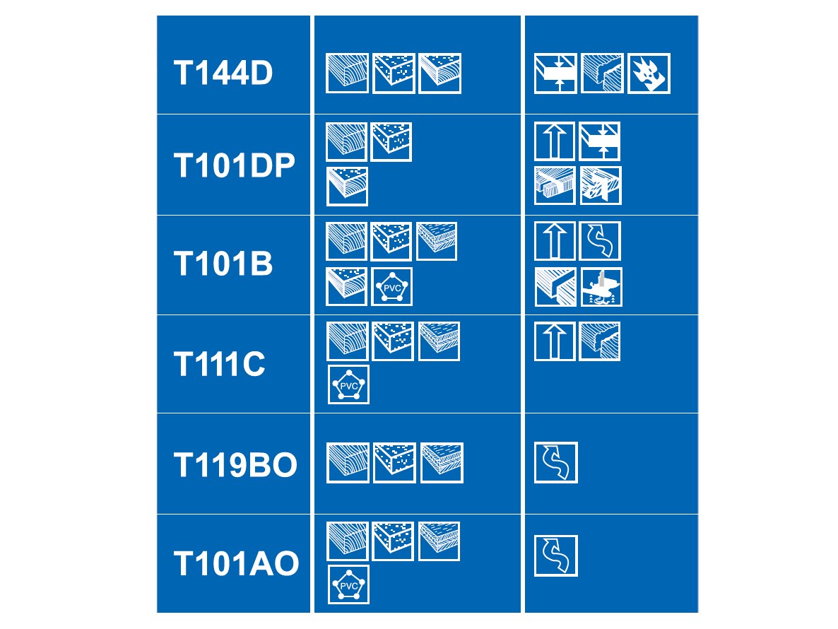 Set 10 lame pentru fierastrau pendular - otel hcs, prindere t - GEKO