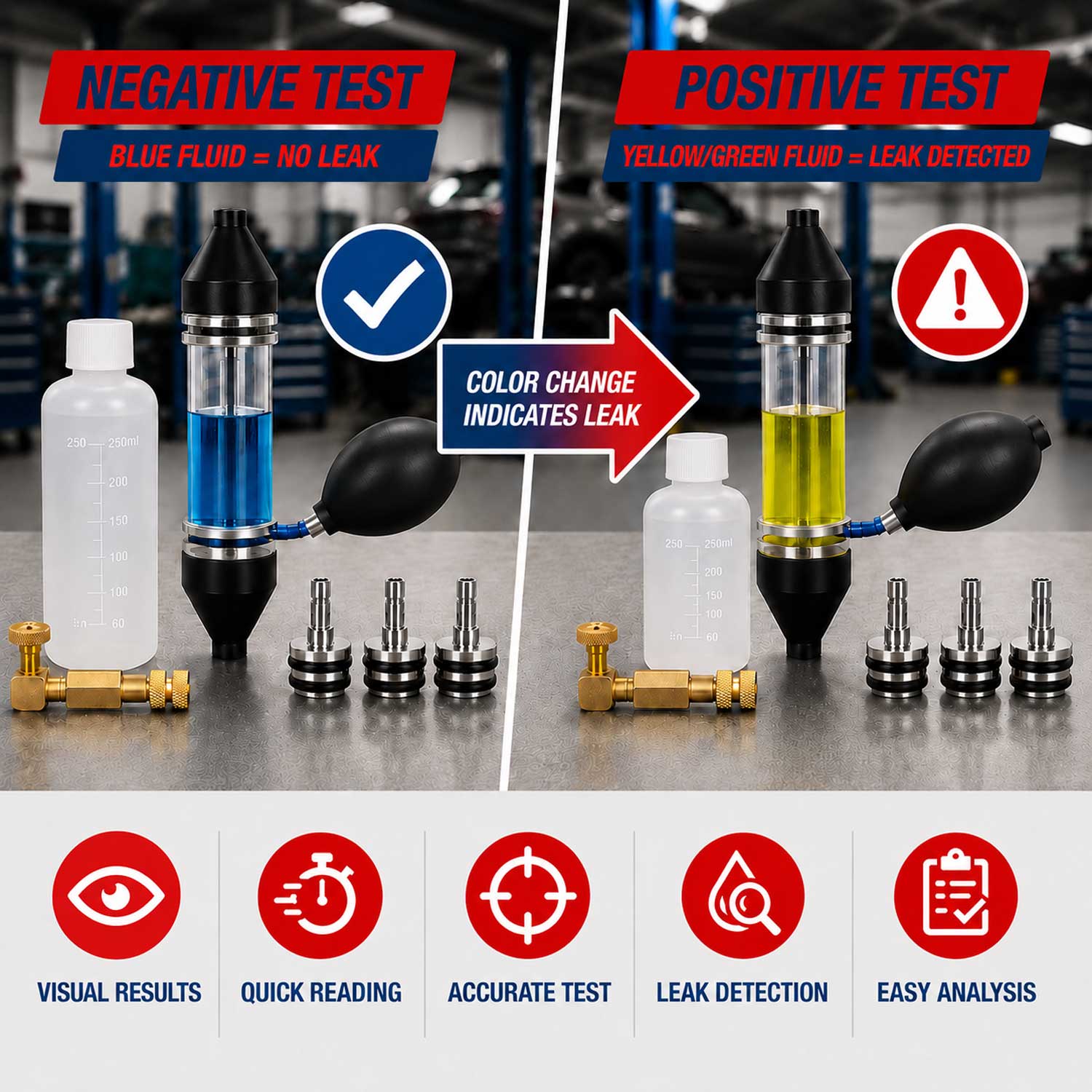 Tester garnitura de chiuloasa cu adaptoare GEBO TOOLS