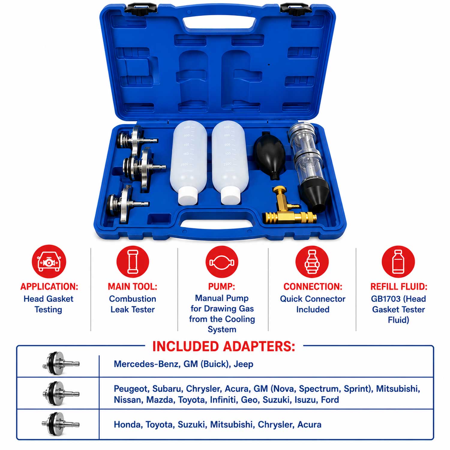 Tester garnitura de chiuloasa cu adaptoare GEBO TOOLS