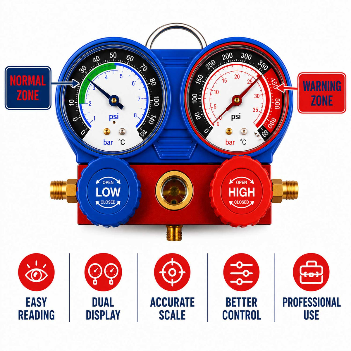 Trusa verificare presiune aer conditionat si incarcare umplere diagnosticare instalatii aer conditionat GEBO TOOLS