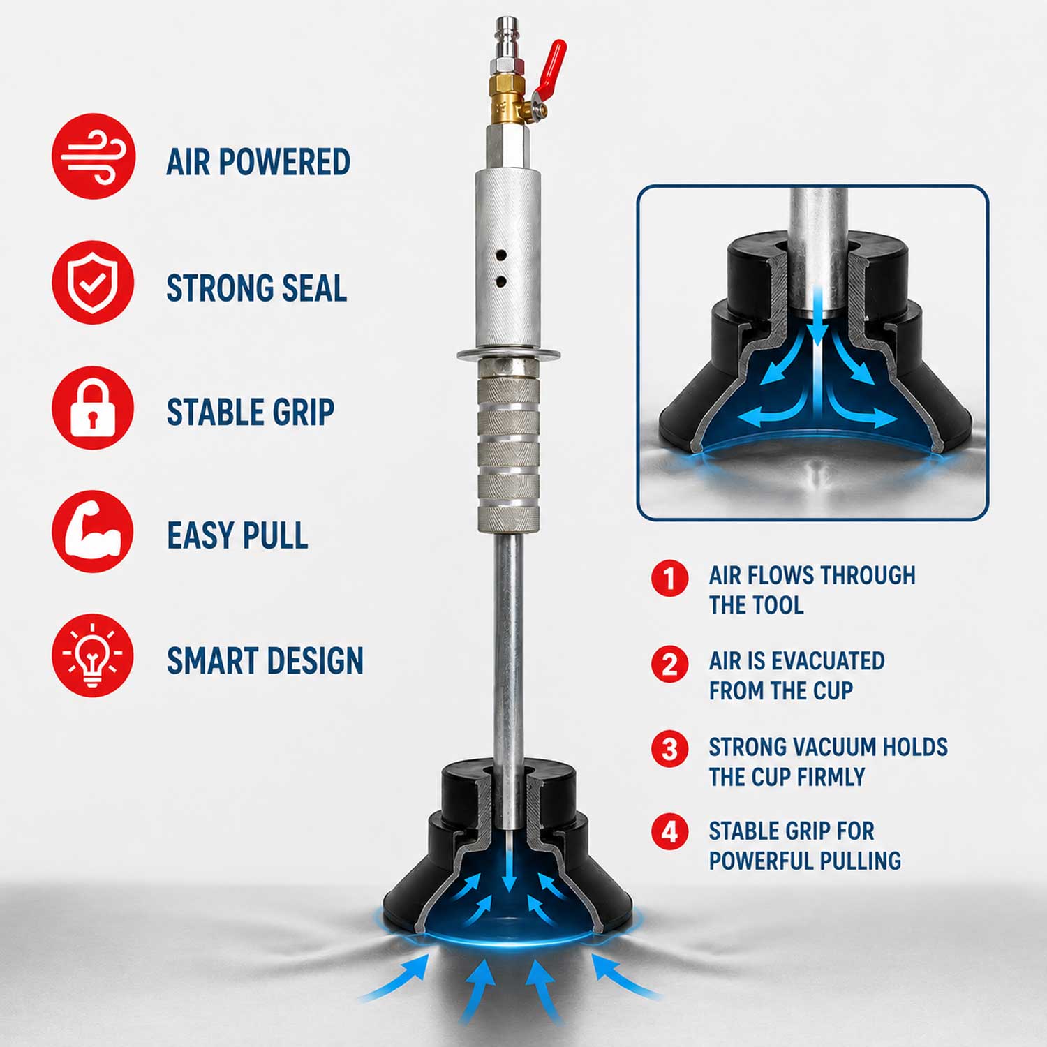 Ventuza pneumatica pentru indreptat tabla GEBO TOOLS