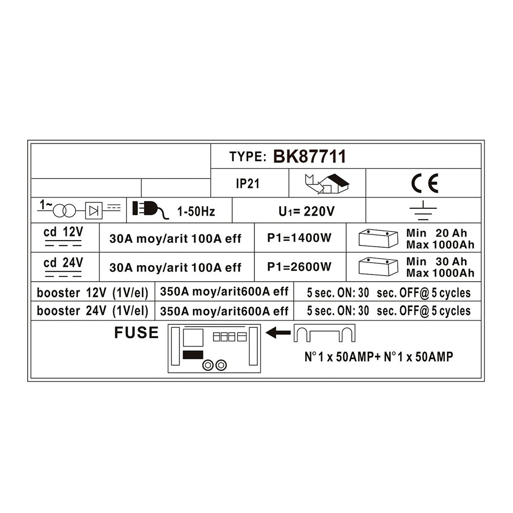 ROBOT PORNIRE BATERIE AUTO CU REDRESOR 1000A