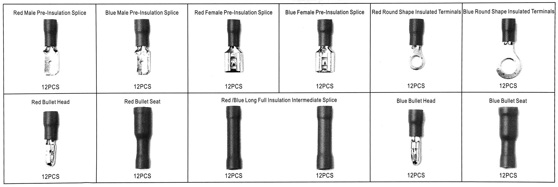 SET PAPUCI ELECTRICI IZOLATI 12 DIMENSIUNI 144 BUC HBM MACHINES OLANDA