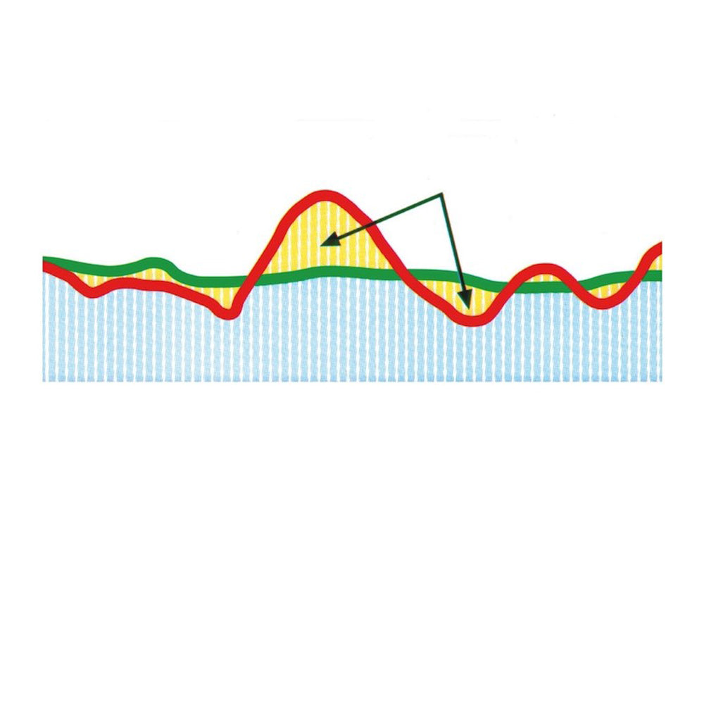 SPRAY DEGRIPANT WURTH 400ML
