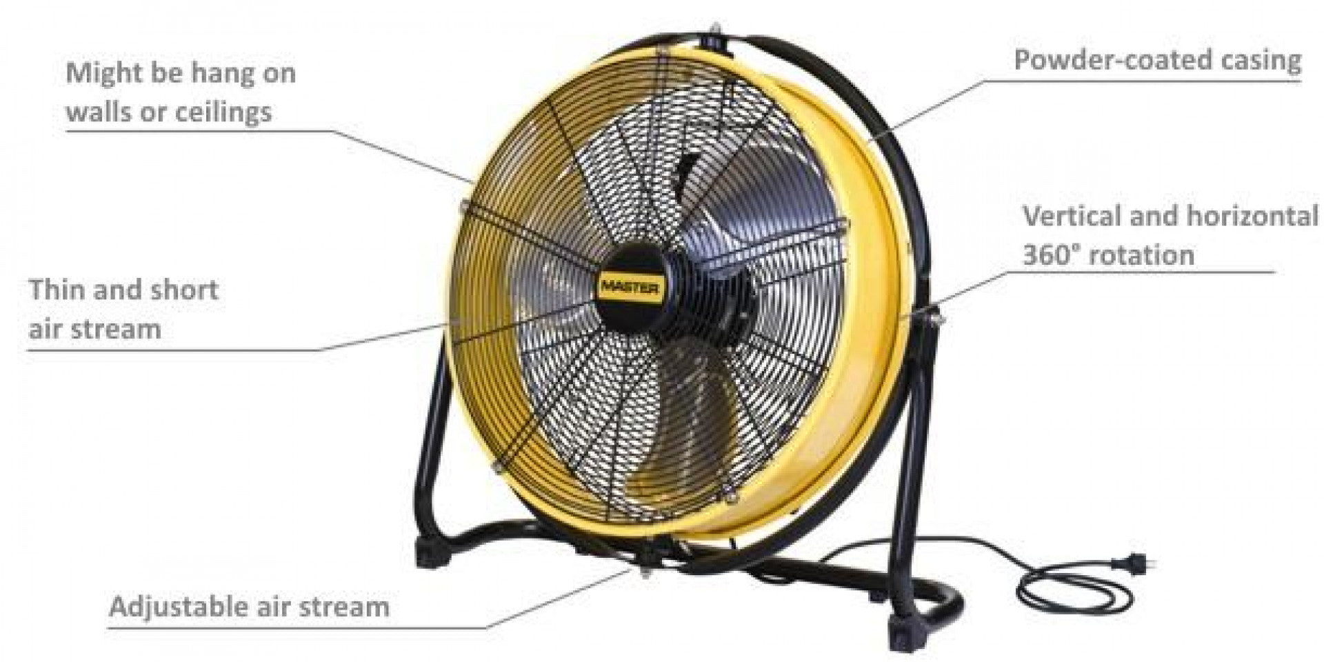 VENTILATOR MASTER DF 20 P 500MM