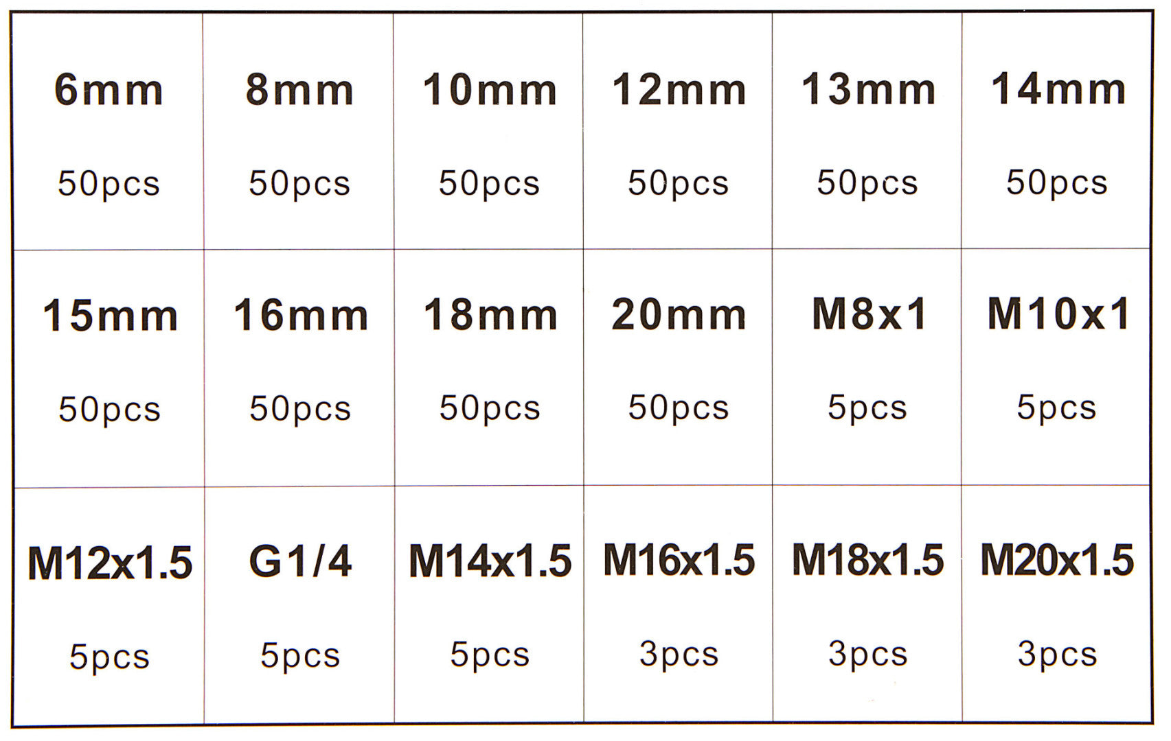 SET SURUBURI DOPURI BUSON BAIE ULEI 534 PIESE