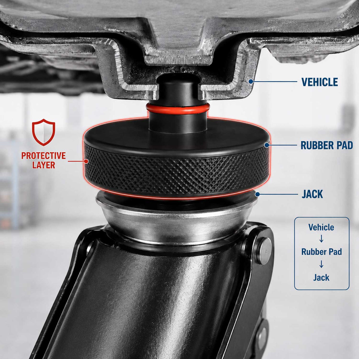Set tampoane 78mm de protectie cric TESLA model 3, s, y & x GEBO TOOLS