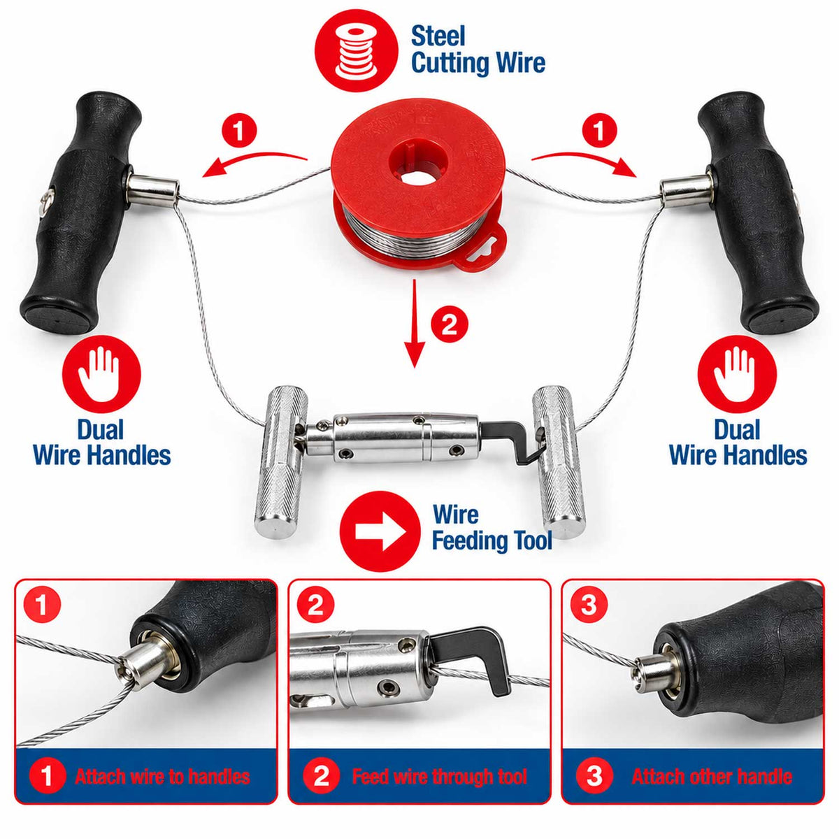 Set scule pt indepartat parbrize auto GEBO TOOLS