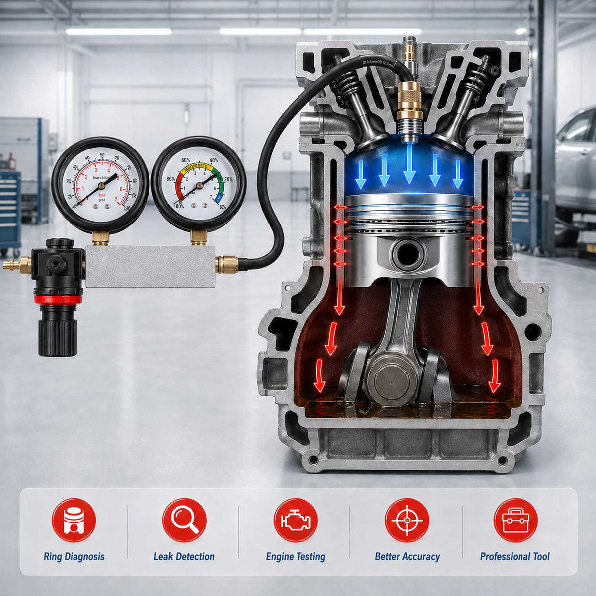 Tester pt verificare scurgeri la cilindru GEBO TOOLS