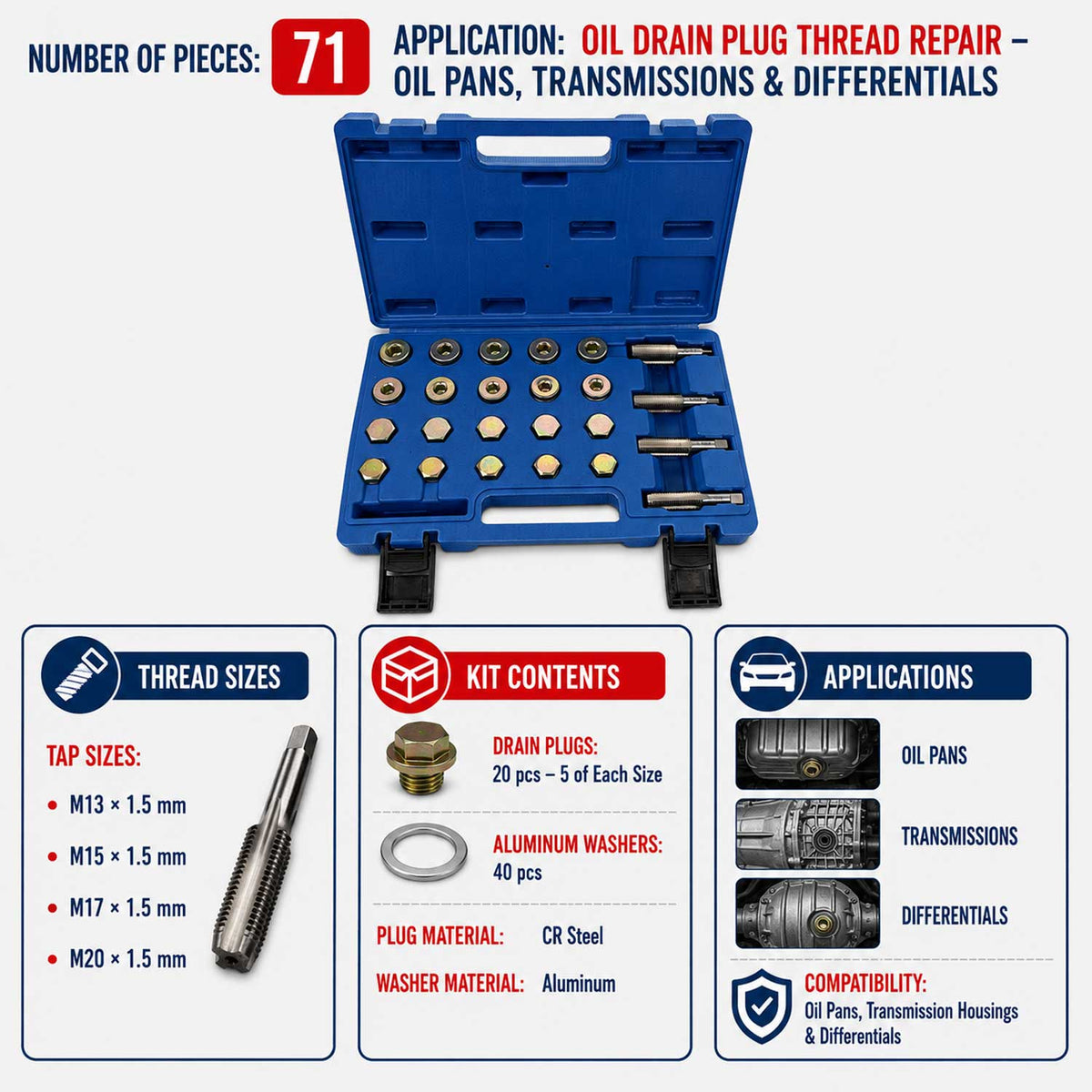 Trusa de reparat rectificat inlocuit filete buson baie de ulei m13-m15-m17-m20 GEBO TOOLS