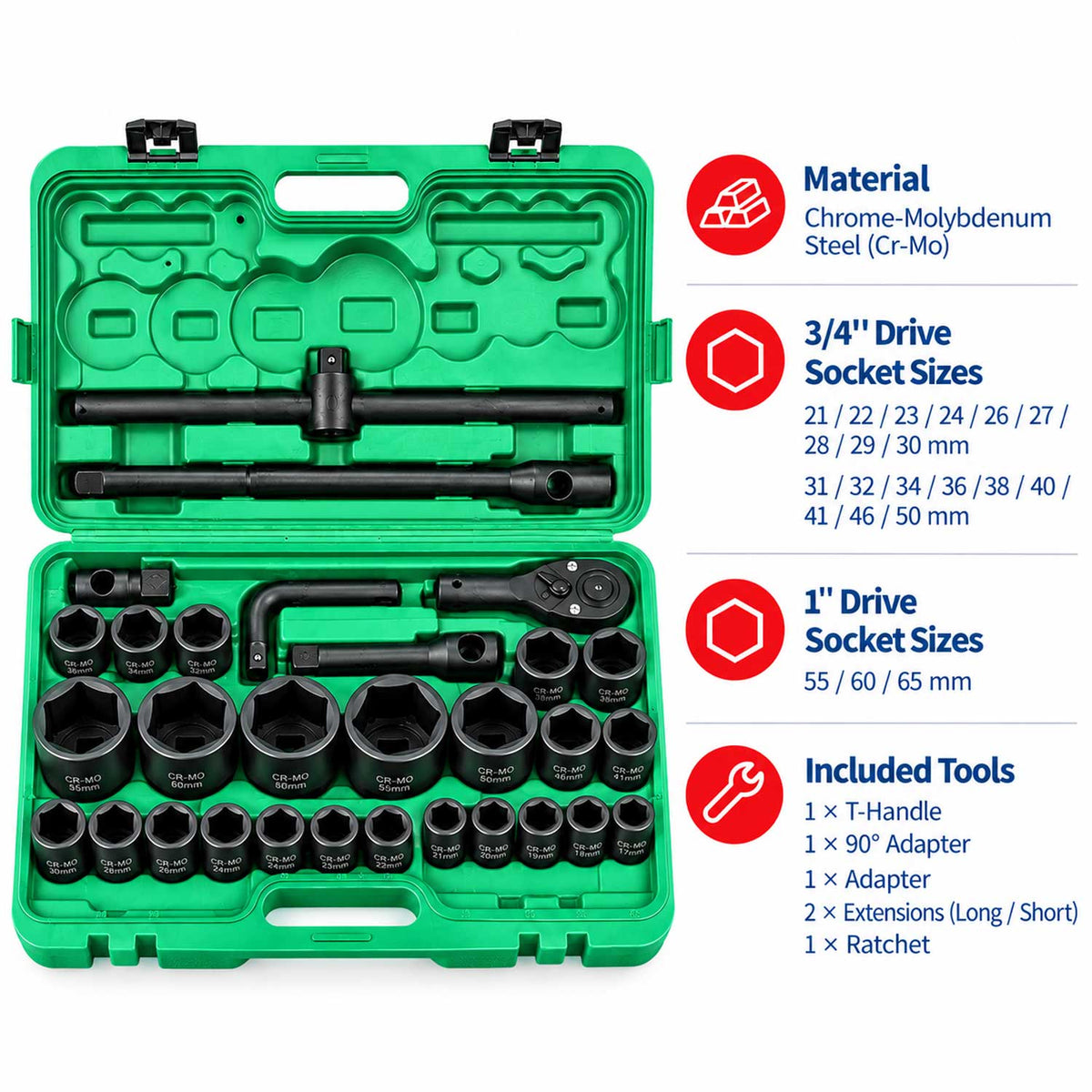 Trusa tubulare de impact in metric cu clichet 3/4" 1" 26 piese GEBO TOOLS