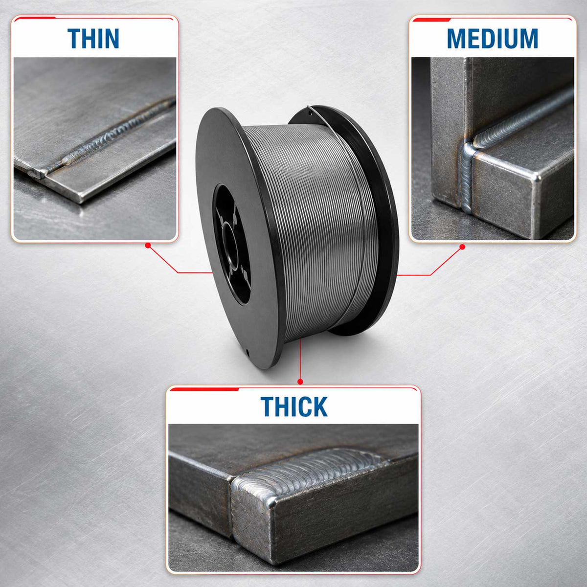 Rola sarma MIG autoprotejata pentru sudura 0.8mm x 1kg GEBO TOOLS