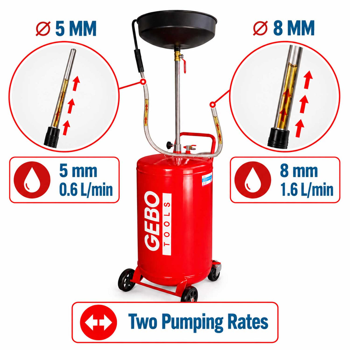 Recuperator ulei uzat pneumatic GEBO TOOLS 75l cu vas colector 10l, golire 6-8 bar, tija reglabila