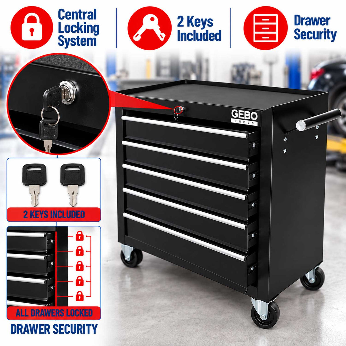 Dulap scule 5 sertare negru GEBO TOOLS