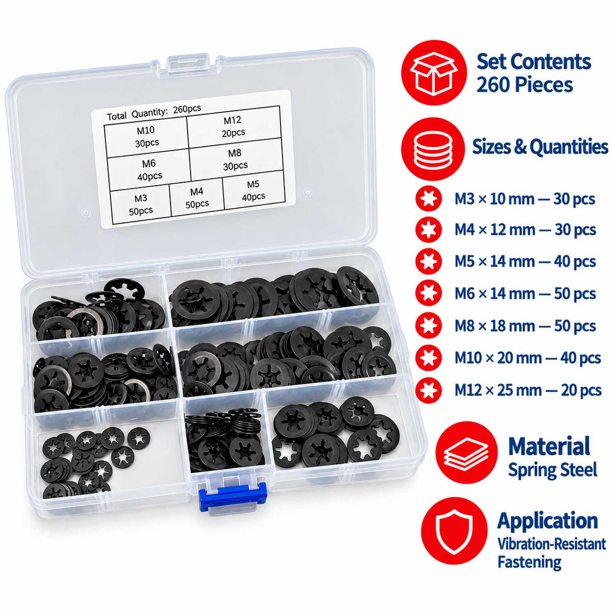 Set saibe de blocare m3-M12 260 buc GEBO TOOLS