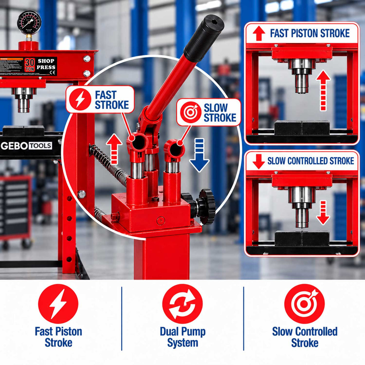 Presa stand hidraulica 30T cu pompa dubla GEBO TOOLS