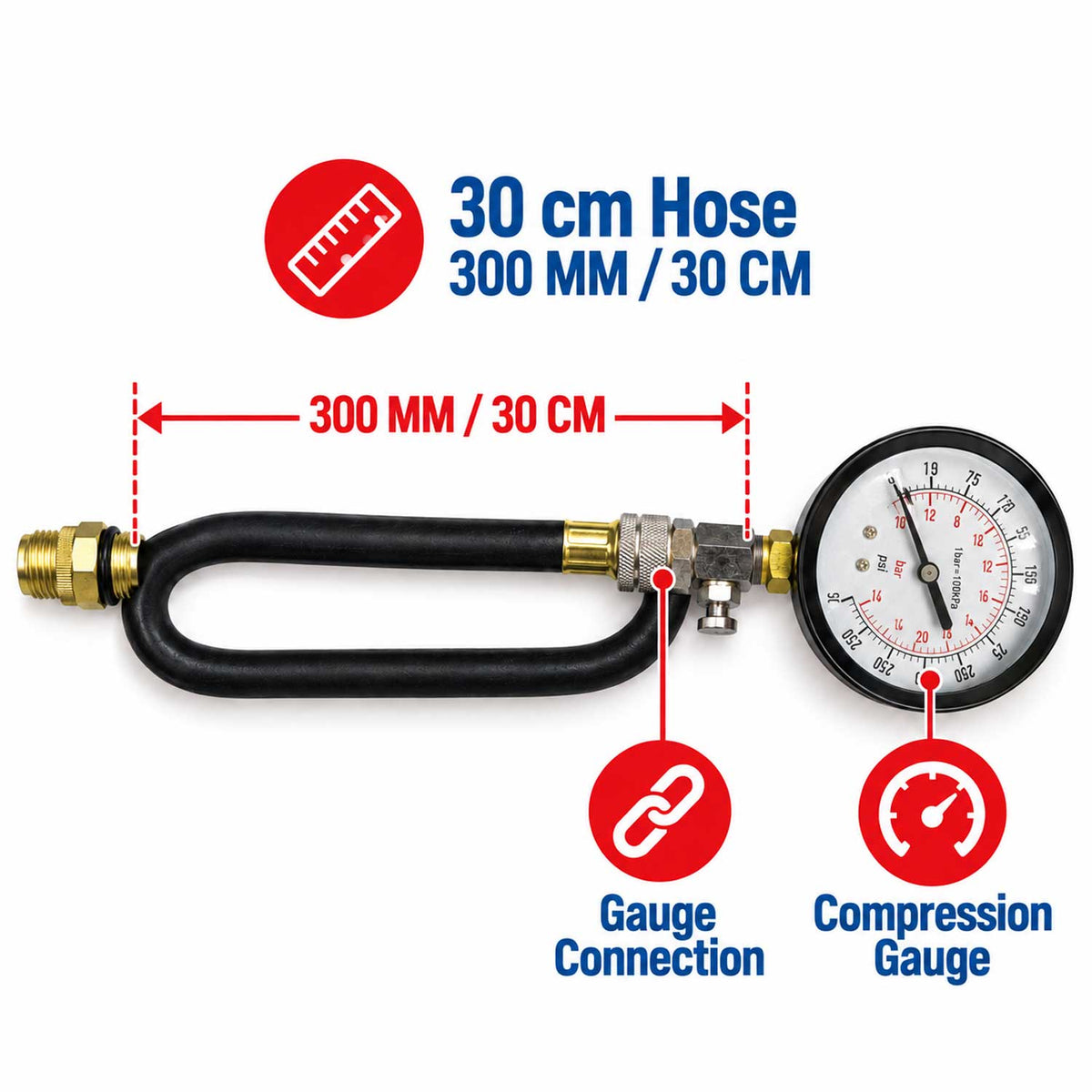 Tester compresie motoare benzina compresmetru benzina GEBO TOOLS