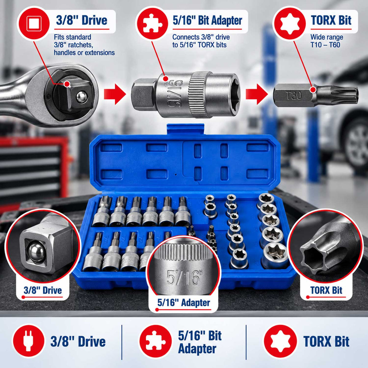 Trusa chei tubulare profil e biti TORX 3/8 34 piese t10-t60 e4-e20 GEBO TOOLS