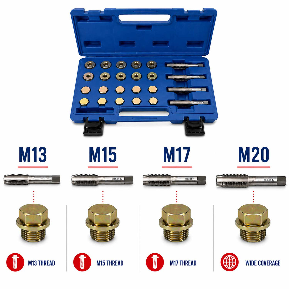 Trusa de reparat rectificat inlocuit filete buson baie de ulei m13-m15-m17-m20 GEBO TOOLS