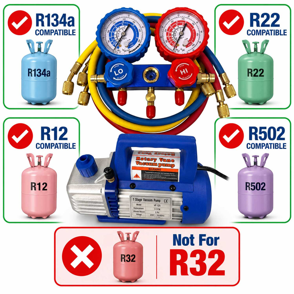 Pompa vid vacuum aer conditionat cu o etapa manometru cu 2 porturi 70l/min GEBO TOOLS