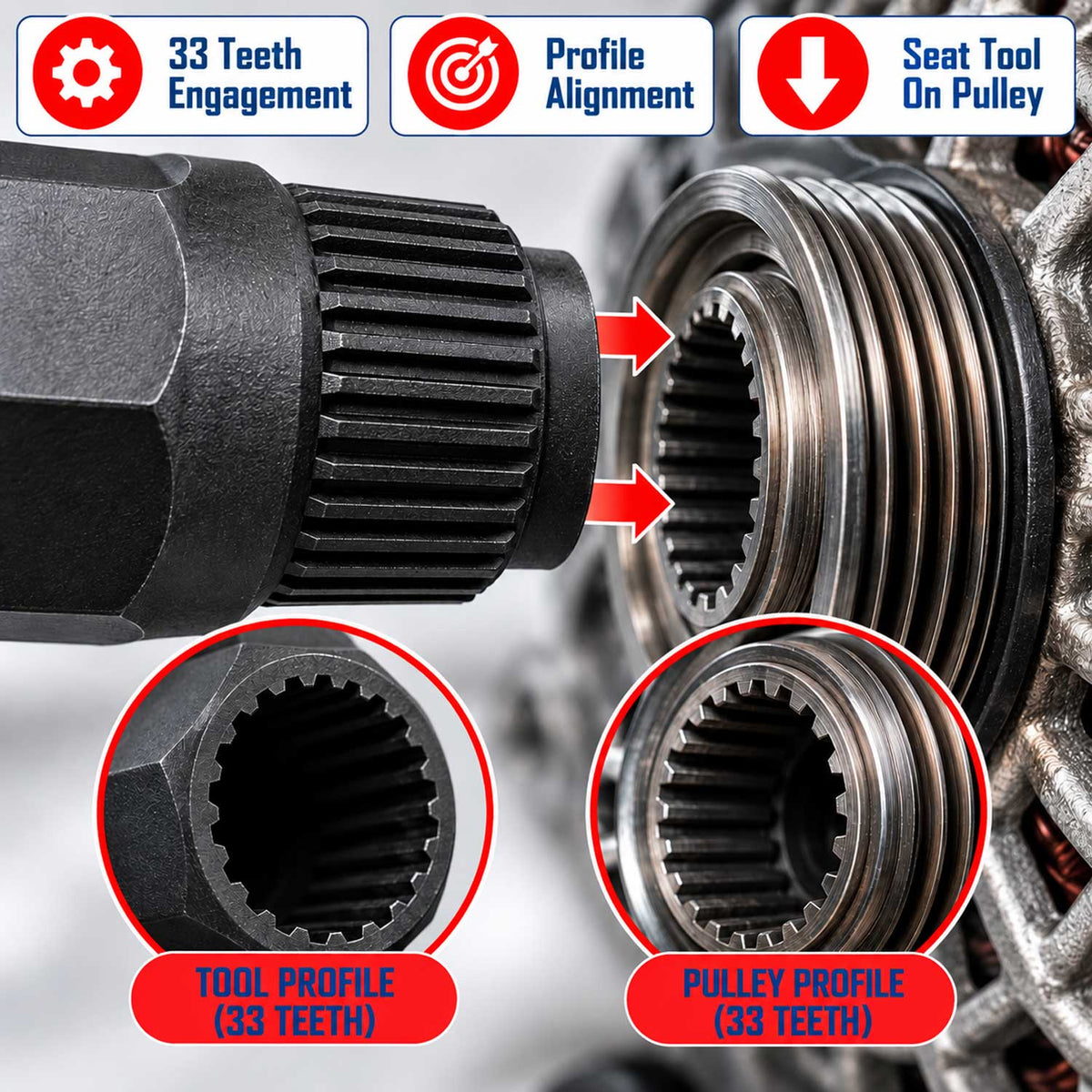 Cheie fulie alternator 33 dinti GEBO TOOLS