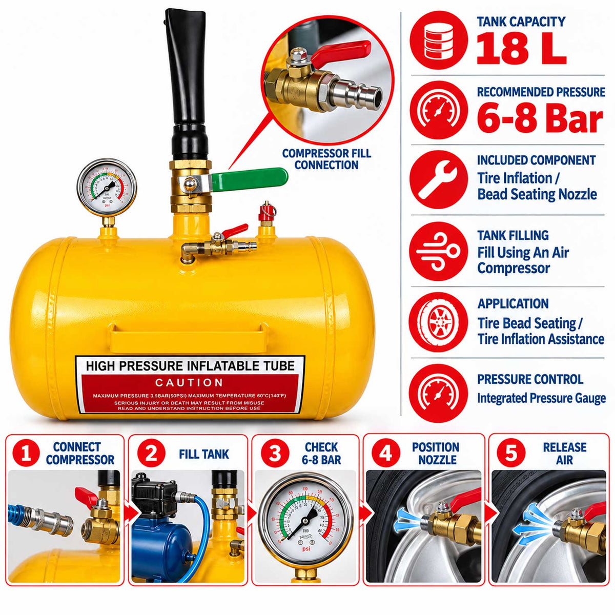 Butelie explozie aer, tun de aer 18l GEBO TOOLS