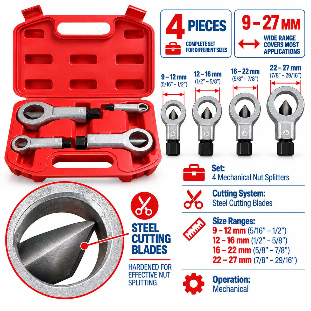 Set dispozitive pentru taiat spart piulite si suruburi blocate 9-27mm 4 piese GEBO TOOLS