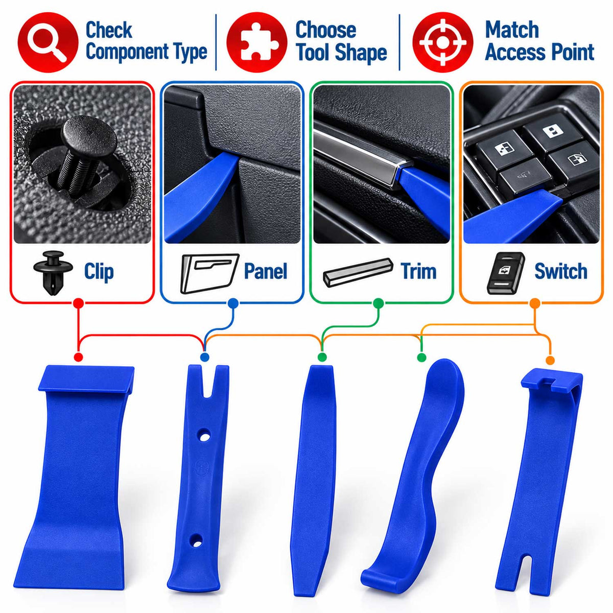 Trusa demontat radio si tapiterii cleme auto 23 piese GEBO TOOLS