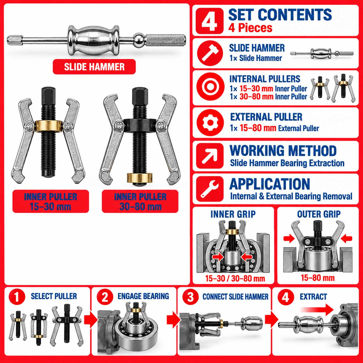 Trusa extractor rulment de interior-exterior cu ciocan culisant GEBO TOOLS