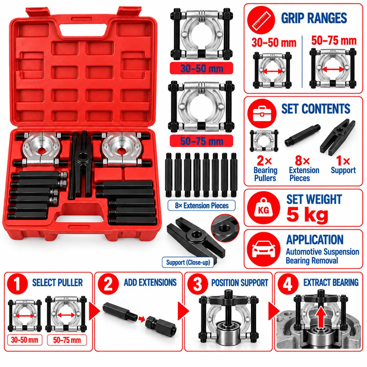 Trusa extractor rulmenti 30-75 mm GEBO TOOLS